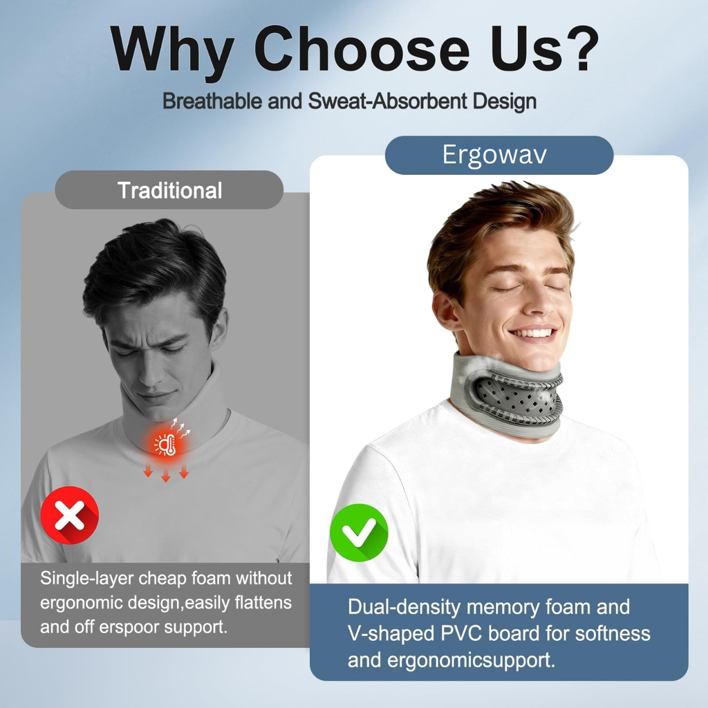 Ergowav NeckRest Pro Collar