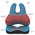 Ergowav SitWell Coccyx Cushion