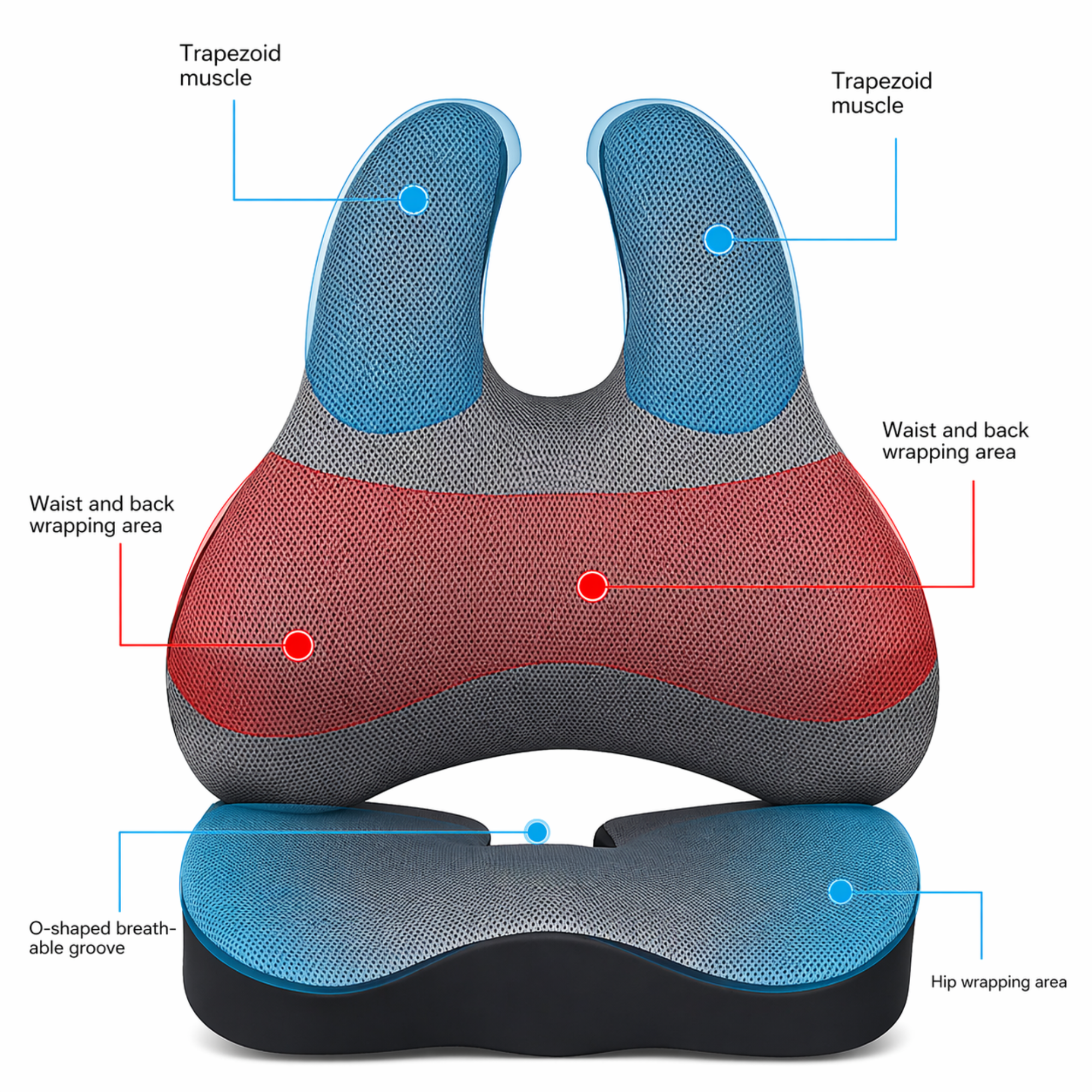 Ergowav SitWell Coccyx Cushion