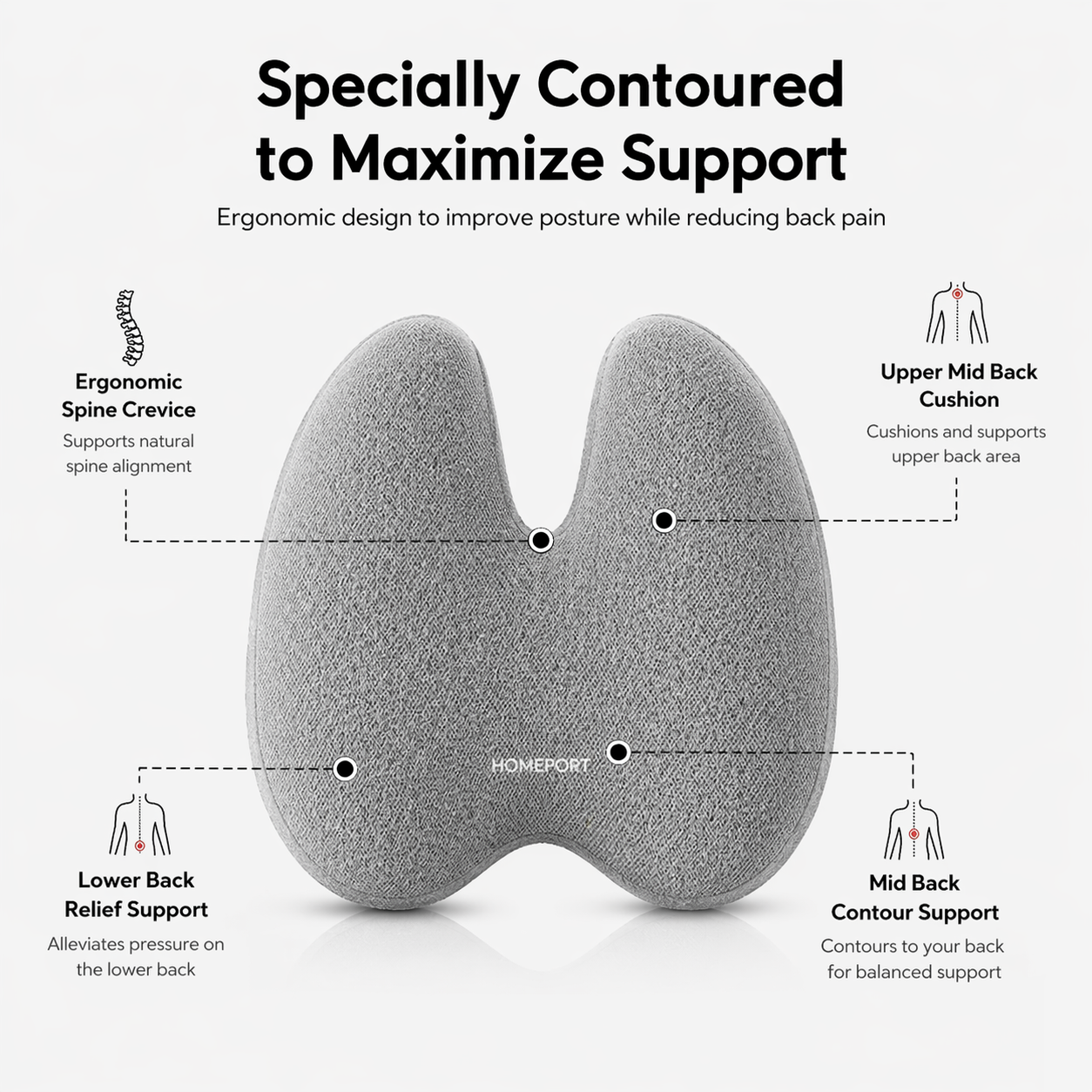 Ergowav SitWell Coccyx Cushion