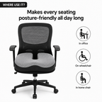 Ergowav SitWell Coccyx Cushion