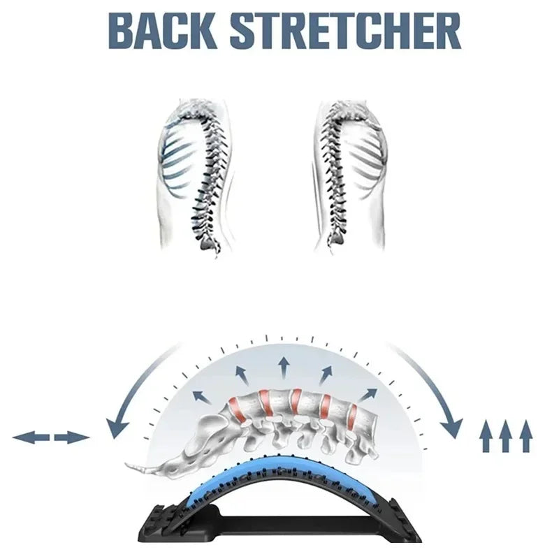 Ergowav SpineRelax Pro Back Stretcher