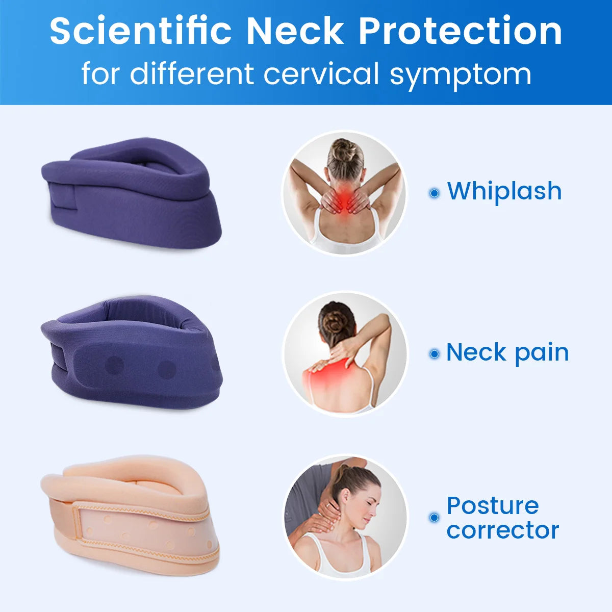 Ergowav NeckRest Pro Cervical Support Collar