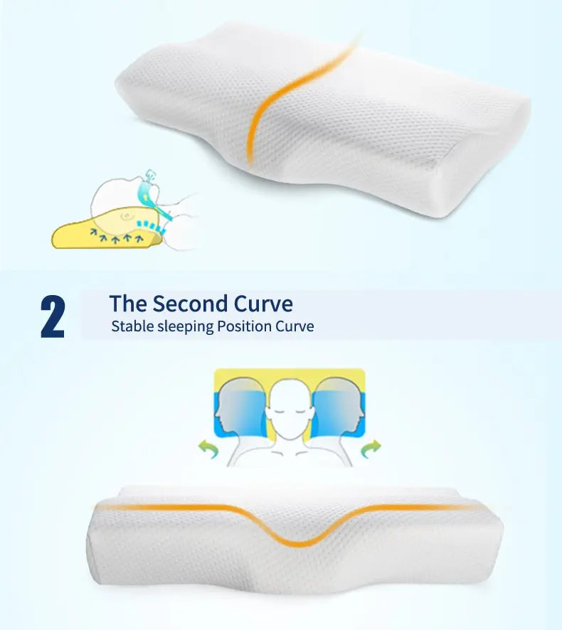 Ergowav NeckEase Orthopedic Cervical Pillow