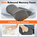 Ergowav NeckRelief Pro  Massager